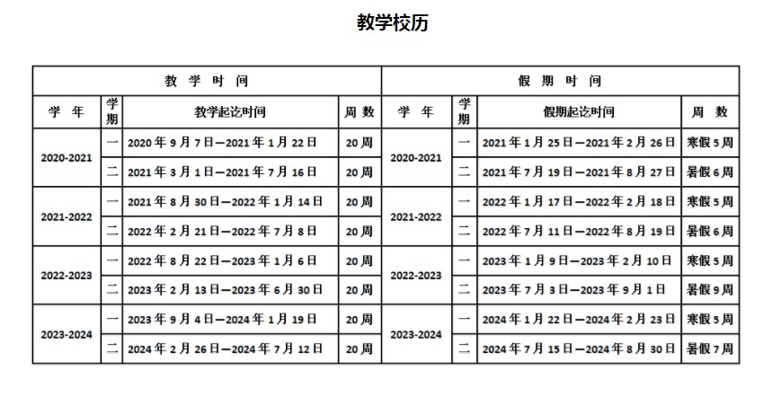 2020年福建下半年各大学什么时候开学