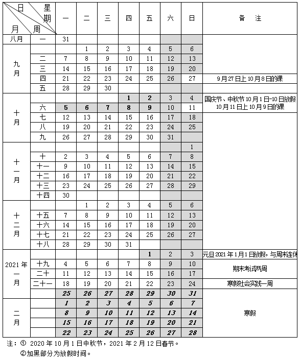 2020年河北下半年各大学什么时候开学