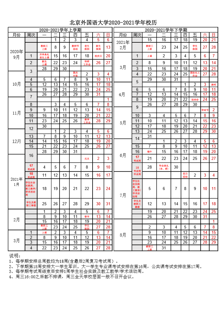 2020年下半年北京各大学什么时候开学