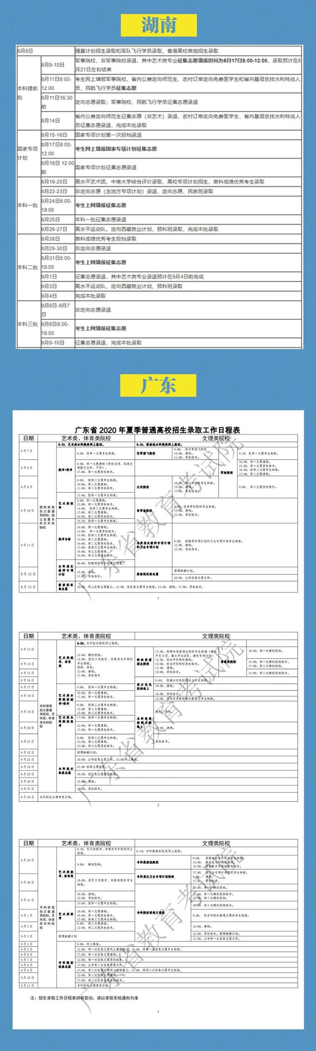 2020年高考录取结果什么时候能查出来