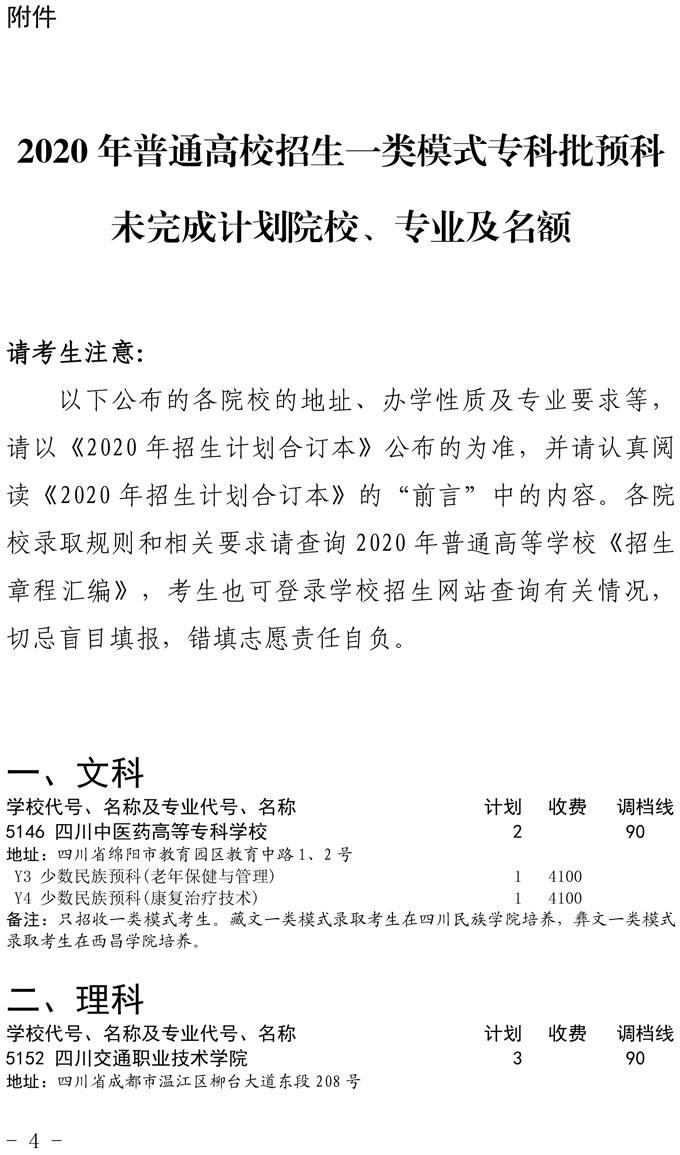 关于普通高校藏文、彝文一类模式专科预科录取未完成计划院校征集志愿的通知