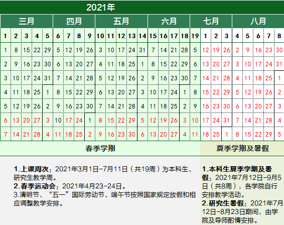 2021中国农业大学什么时候放寒假