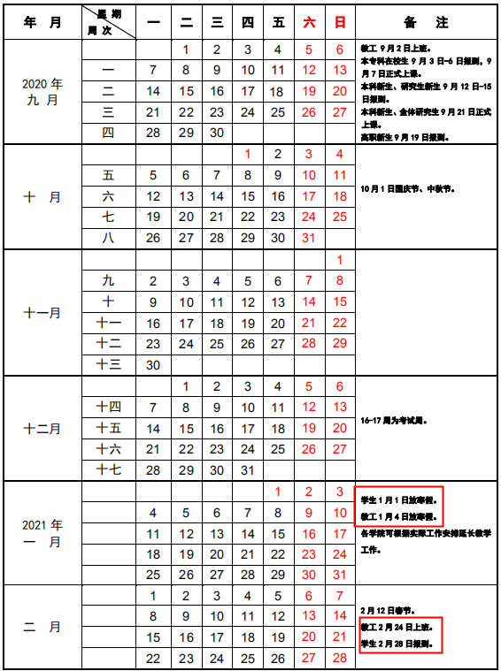 2021中国传媒大学什么时候放寒假