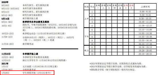 2021浙江大学什么时候放寒假