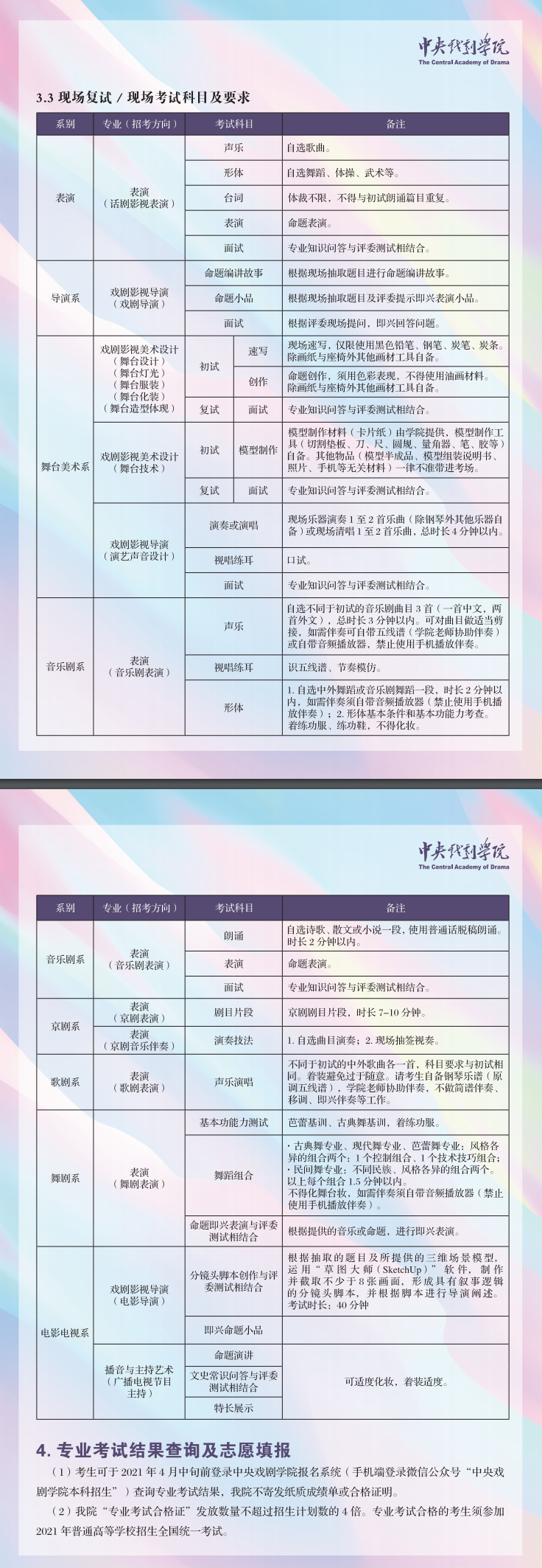 中央戏剧学院2021年本科招生专业考试简章