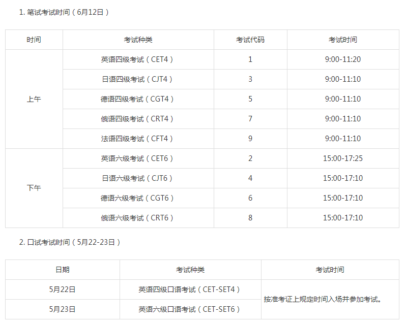 2021上半年湖北四六级考试什么时候进行