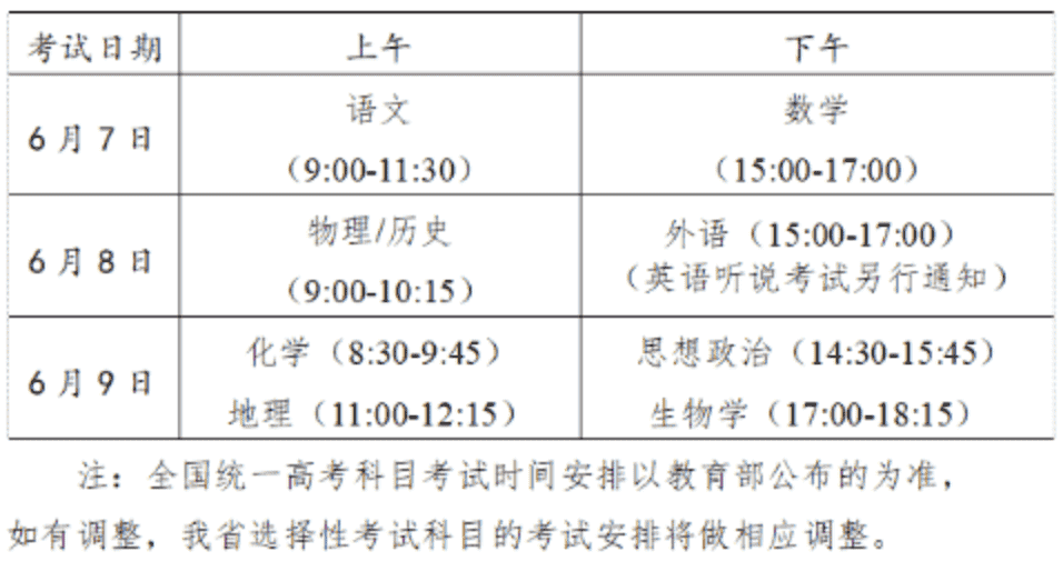 广东：2021年普通高校招生考试和录取工作实施方案解读30问