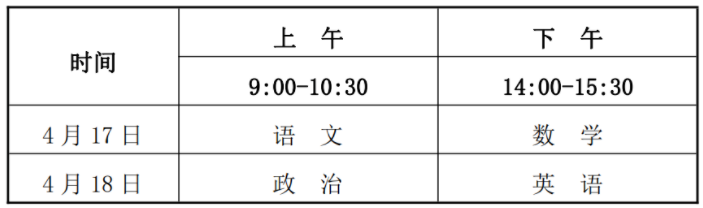 甘肃2021体育专业文化课统考考试科目及时间 什么时候考试