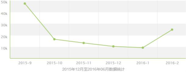 文科男生就业前景好的十大专业有哪些？