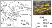 2021高考文综模拟测试试卷