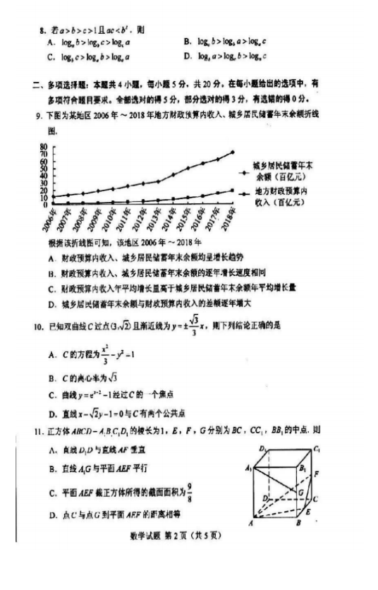 2021全国高考数学模拟试卷