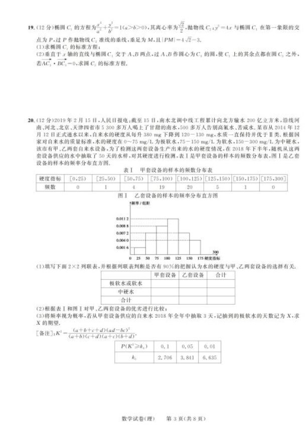 2021高考理科数学预测押题密卷