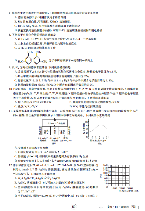 2021届百所名校高三理综模拟金典试卷