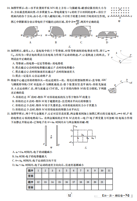 2021届百所名校高三理综模拟金典试卷