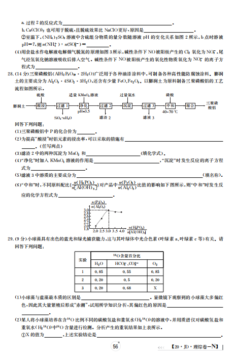 2021届百所名校高三理综模拟金典试卷