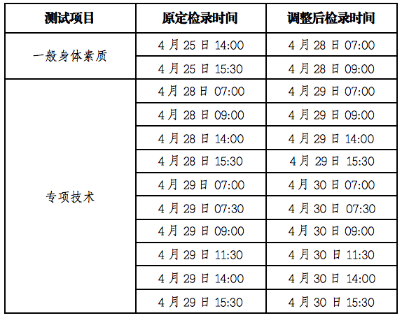 甘肃2021体育类统考检录时间顺延 顺延到什么时候