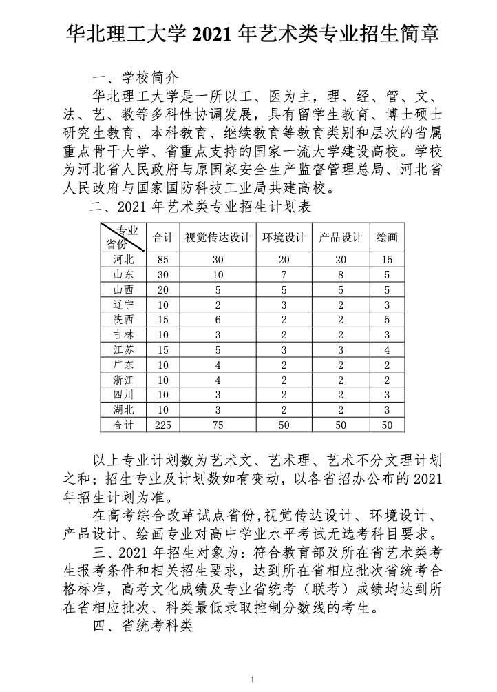 华北理工大学2021年艺术类专业招生简章