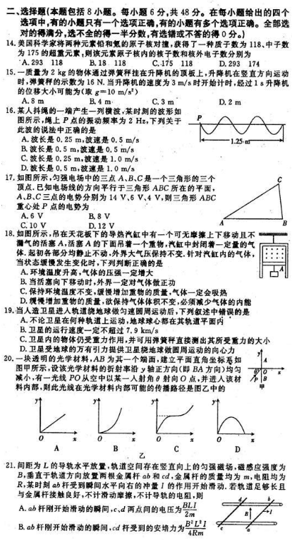 2021全国100所名校卷理综（含答案）