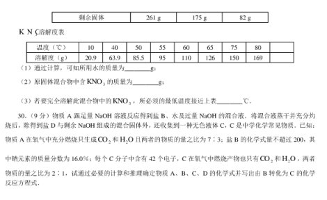 2021年全国高考化学押题密卷