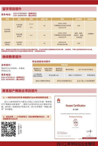 四川工商学院2021年报考指南