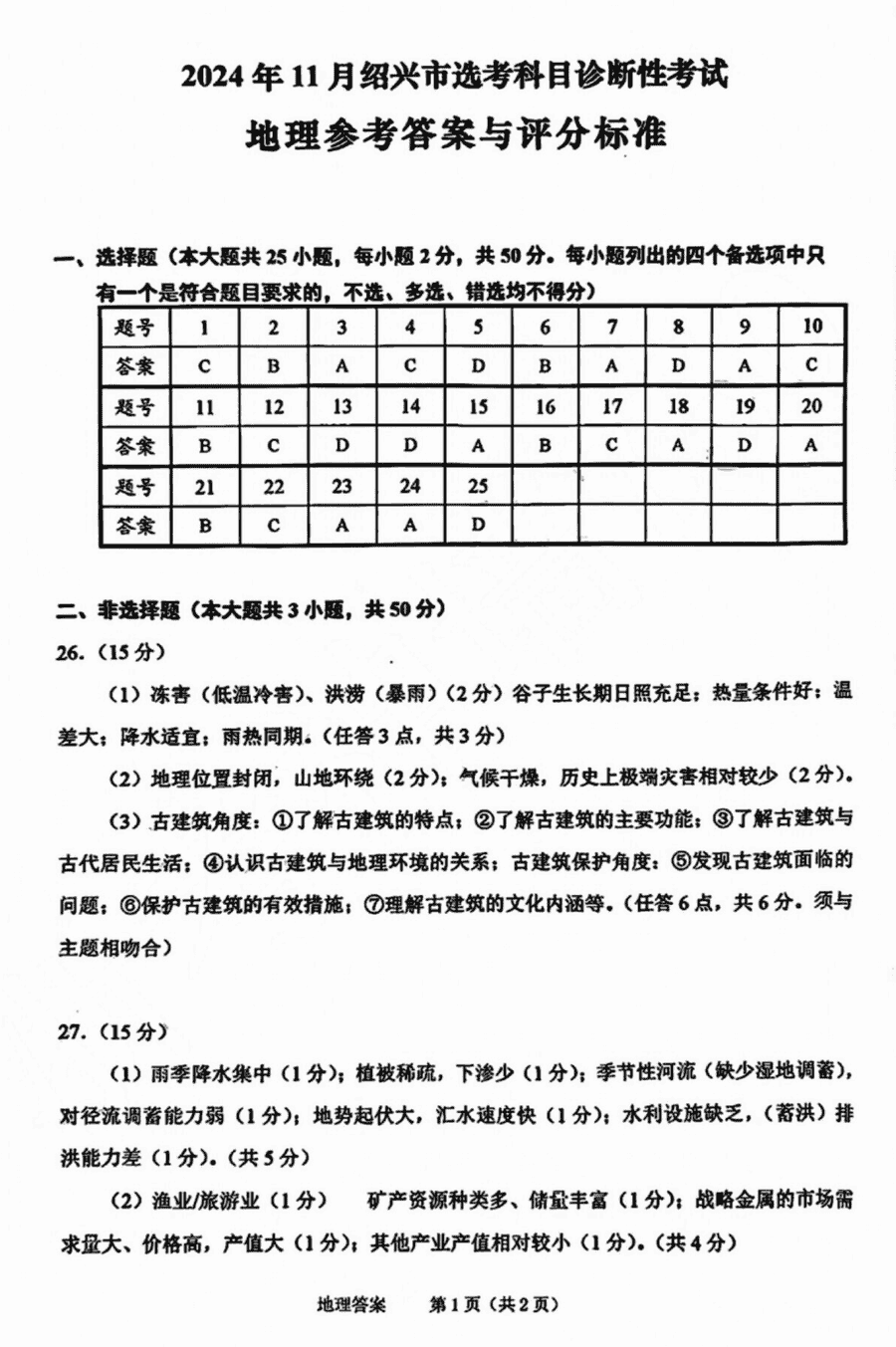 绍兴一模2024年11月高三诊断地理试题及答案