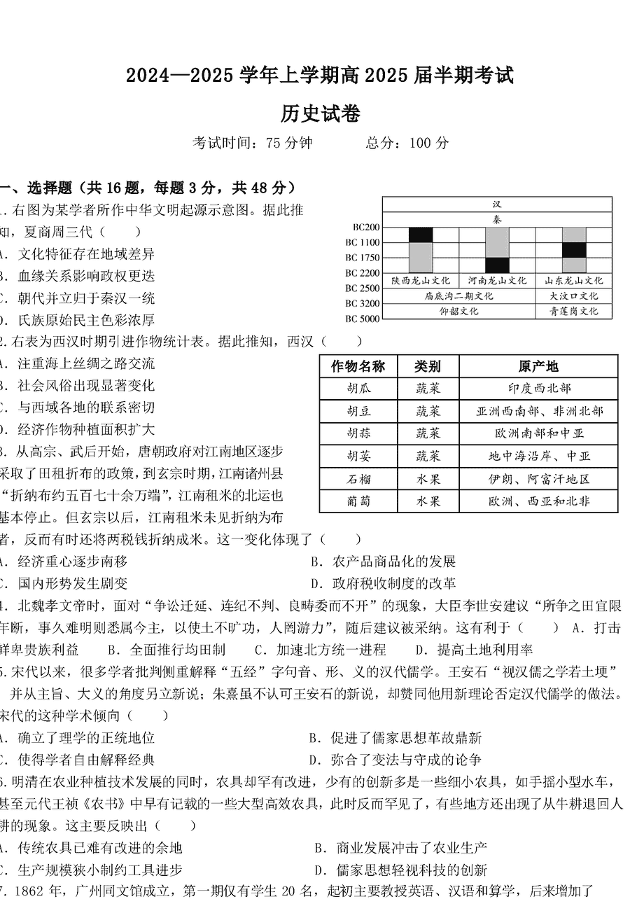 成都七中2025届高三上学期11月期中历史试题及答案