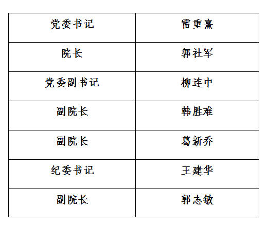 河北交通职业技术学院