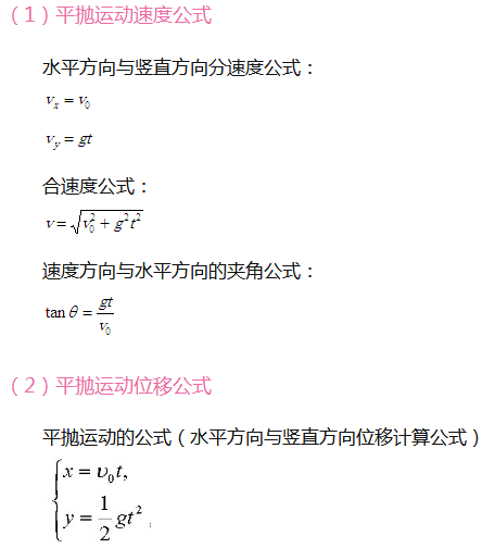 高中物理平抛运动公式及解题基本思路