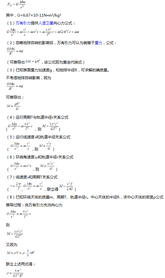 高中物理万有引力公式及解题思路技巧