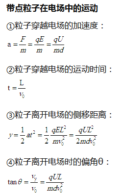 高中物理静电场公式及考点知识梳理