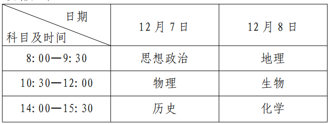 2019黑龙江高中学业水平考试时间安排