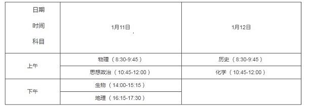 2019-2020年江苏高中学业水平合格性考试时间公布