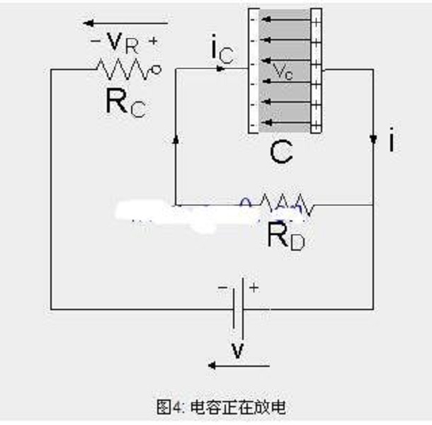 电容器充电放电原理
