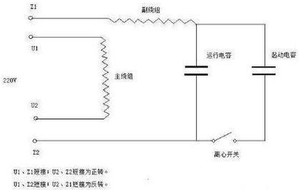 双电容接法