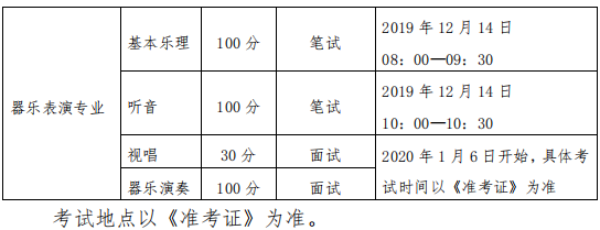 2020黑龙江艺术类专业统考时间及考点安排