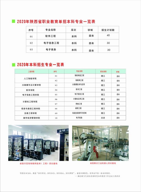 西安信息职业大学2020年高职综合评价招生简章