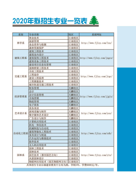 福建林业职业技术学院2020年招生简章