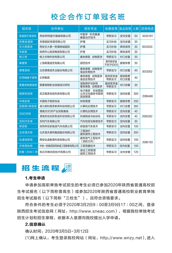 渭南职业技术学院2020年单独考试招生简章