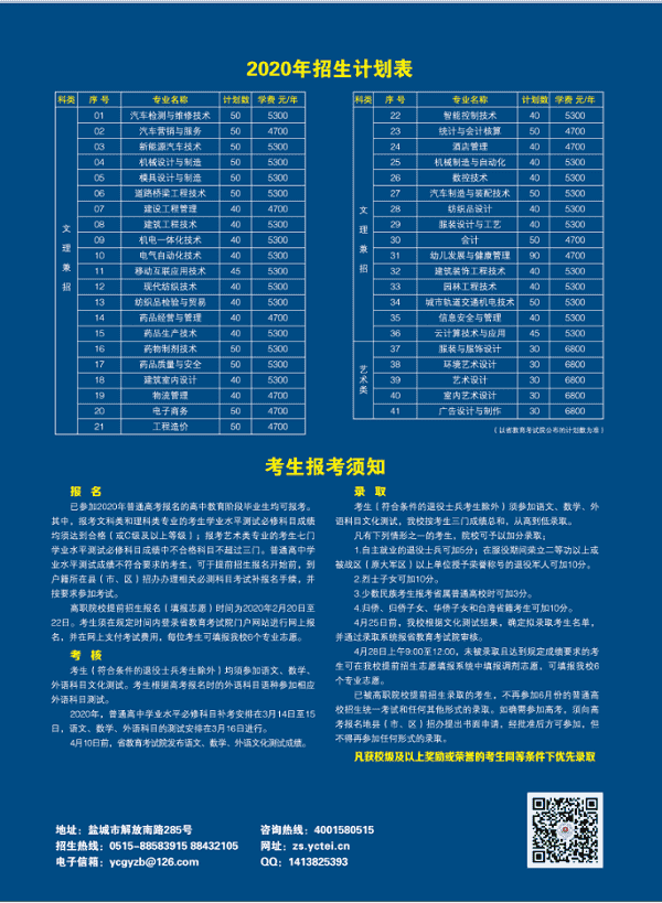 盐城工业职业技术学院2020年高职提前招生简章