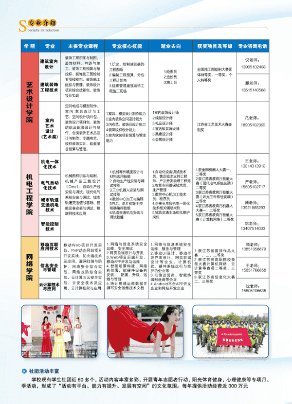 盐城工业职业技术学院2020年高职提前招生简章