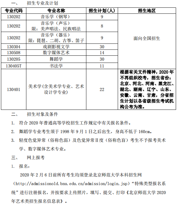 北京师范大学2020年艺术类招生简章及计划