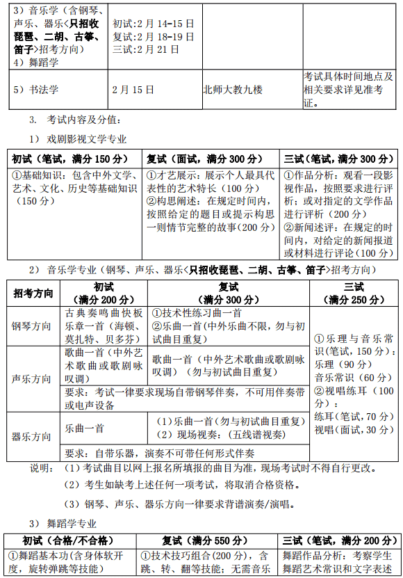 北京师范大学2020年艺术类招生简章及计划