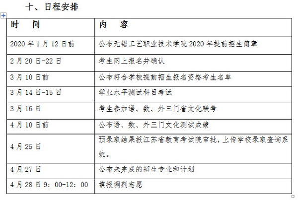 无锡工艺职业技术学院2020年提前招生简章