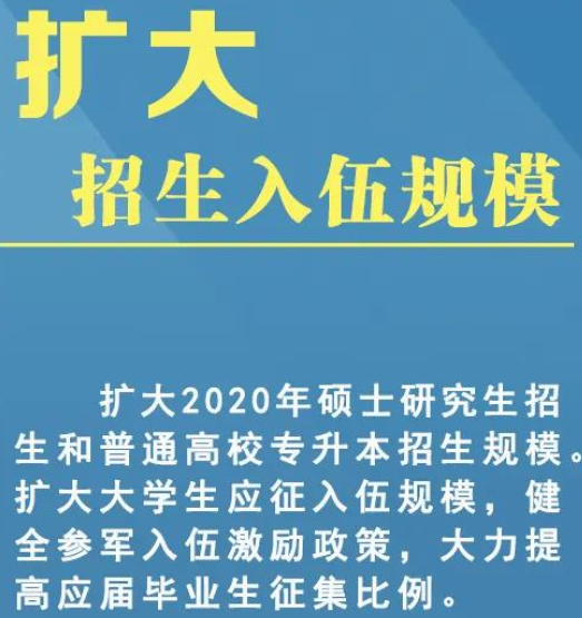 2020难找工作就业渠道有哪几种