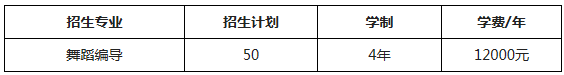 2020东北师范大学舞蹈编导招生简章及计划