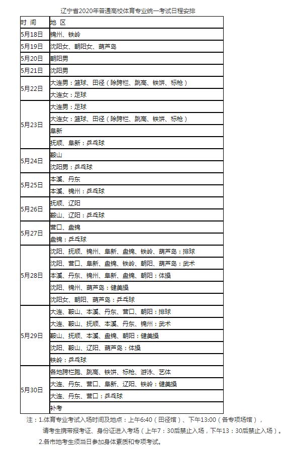 2020辽宁高考体育专业考试时间及地点