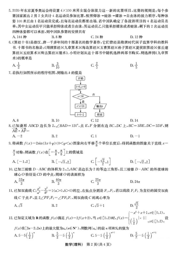 2020届西安交通大学附属中学高三数学模试题