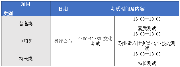 2020四川交通职业技术学院单招招生章程