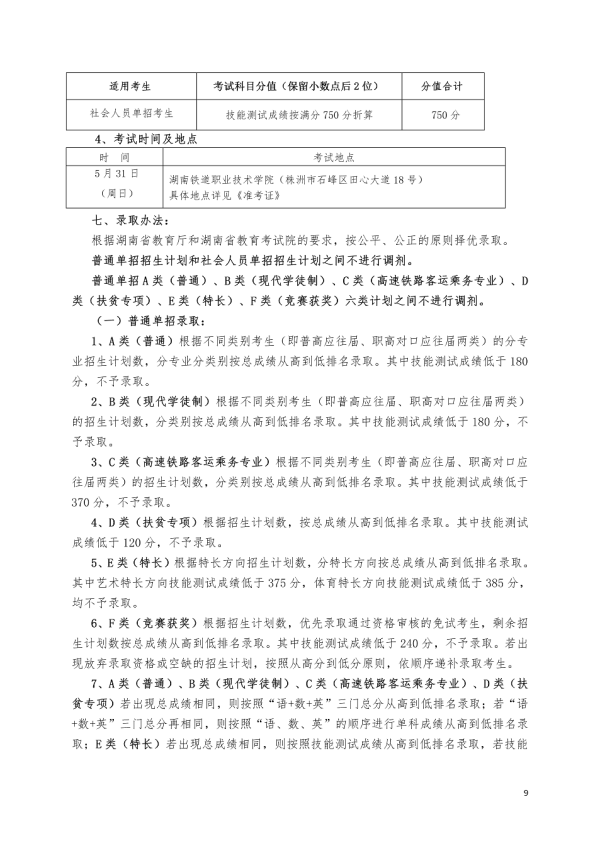 2020湖南铁道职业技术学院单独招生简章