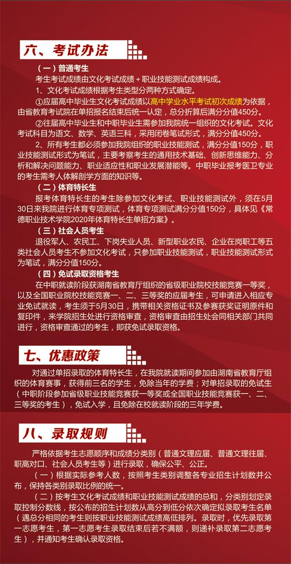 2020常德职业技术学院单独招生简章